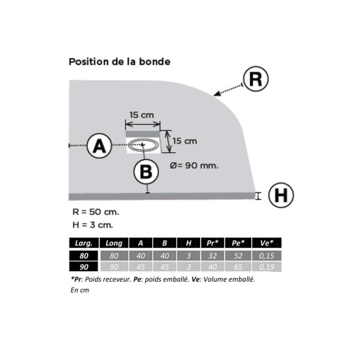 Receveur de douche PIZARRA 1/4 de rond Blanc